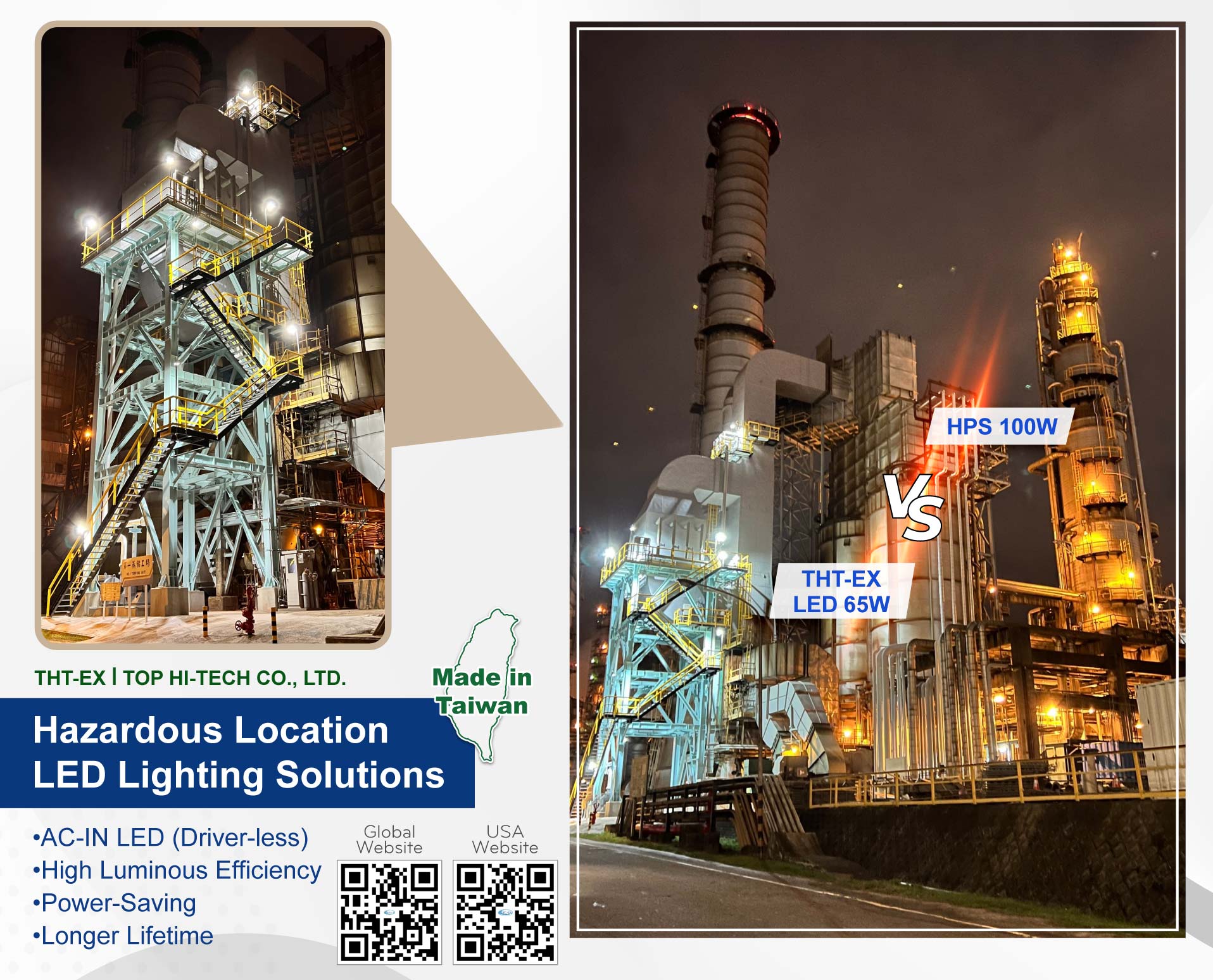 Oil Refinery Lighting Application - LED vs. HPS