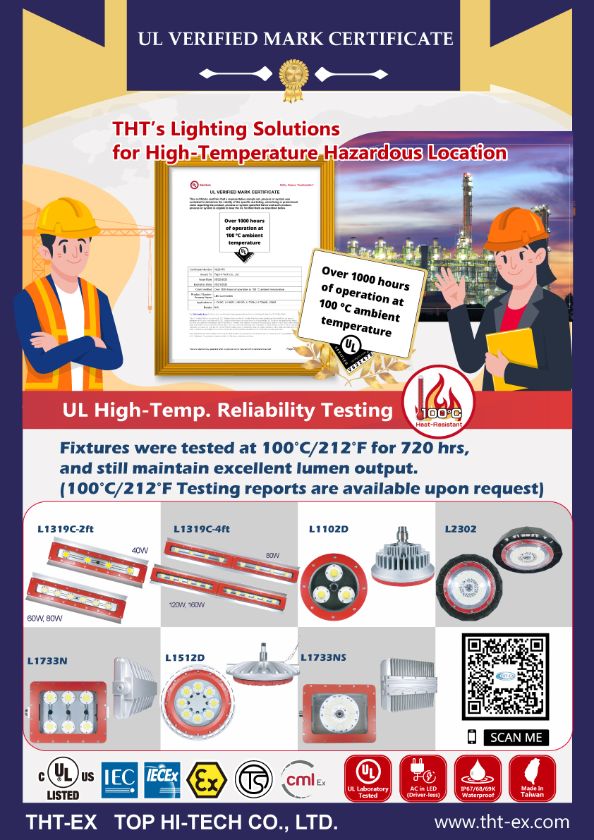 Revolutionary Breakthrough in High-Temperature Lighting Solutions!